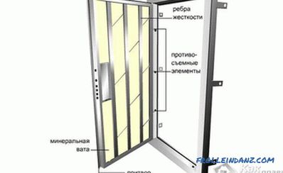 How to insulate the iron front door with your hands