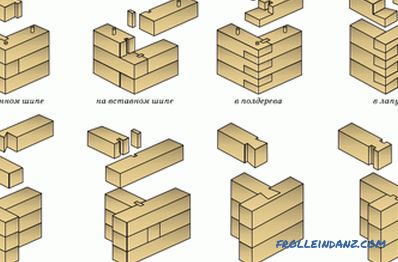 How to put a timber: the rules for laying
