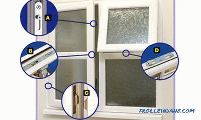How to wash windows correctly and without staining