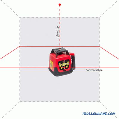How to use the laser level: tips wizard