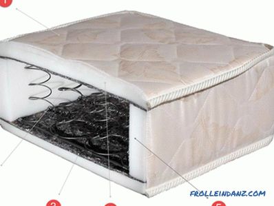 How to choose a mattress for a bed considering the size, fillers and types of mattresses + Video