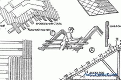 The design of the roof truss system and its installation (video)