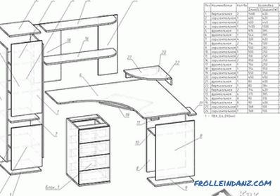 How to make a computer desk with your own hands + photos, drawings