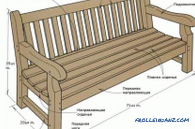 DIY wood bench: building construction