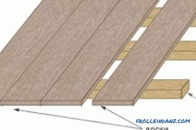Installation of the floor in a wooden house: the preparatory work, laying the lag