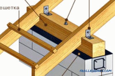 Mount for rafters: types and features (photo)