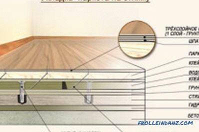 How to put a floorboard: tools, stages