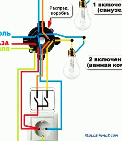 How to connect the wires in the junction box