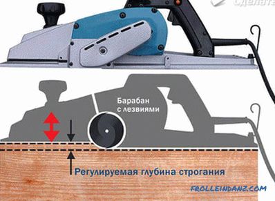 How to choose an electric planer - tips on choosing an electrical planer