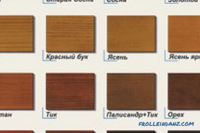 Types of wood varnishes and their distinctive features