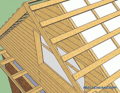 Filing of overhangs of the roof - instructions for filing overhangs