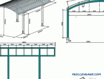 How to make a canopy of polycarbonate