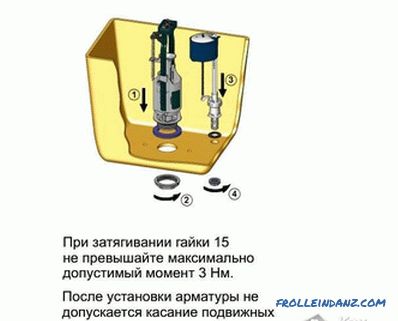 How to install the fittings in the toilet cistern