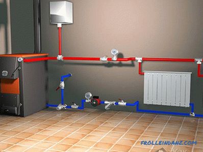 DIY steam heating - installation of steam heating