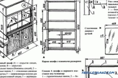 Assemble the cabinet with their own hands: the preparation of elements, the assembly process