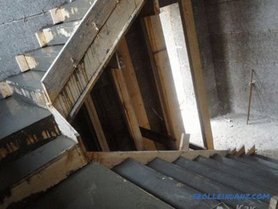 Monolithic staircase do it yourself - reinforced concrete staircase (+ photos)
