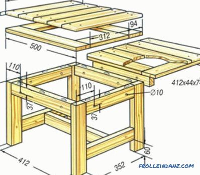 Wooden table with your own hands from the board and beam: drawings (photo and video)