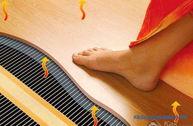 How to choose an electric floor heating under the laminate, under the tile