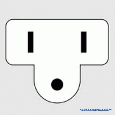 Types of electrical outlets - a detailed overview