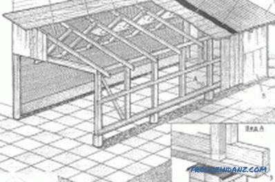 How to build a frame garage: the construction of buildings