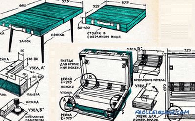 Do-it-yourself picnic table (folding): production procedure