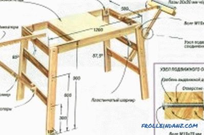 Table for a manual circular saw do-it-yourself: features