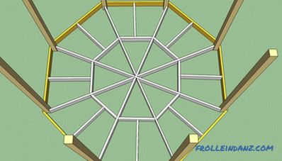 Octagonal gazebo do-it-yourself, drawing, photo and video instructions