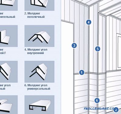 Decorating the bathroom with PVC panels with their own hands and high quality + Video