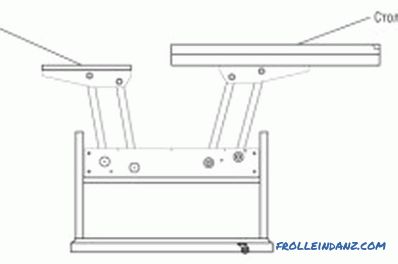 Sliding table do it yourself, tools, materials, drawings (video)