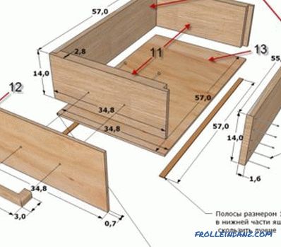 How to make your own furniture in the hallway: materials and tools