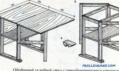 Folding table for the kitchen do it yourself: instruction
