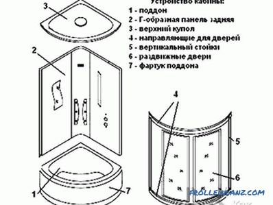 How to make a shower cabin with your own hands