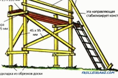 Wood scaffolding do-it-yourself: calculating the size and installation
