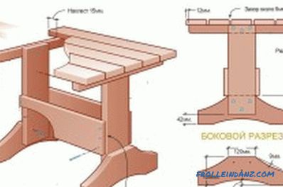 How to make a wooden table with your own hands: drawings (photos and videos)