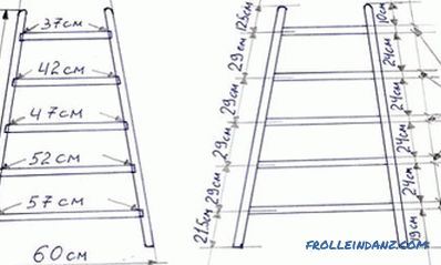 DIY ladder: a choice of models and materials