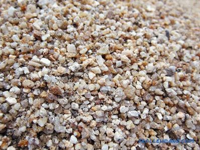 What sand is needed for the foundation