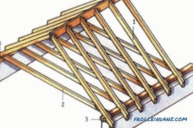 Fastening rafters to a brick wall do it yourself