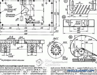 How to make a milling machine - milling machine do it yourself (+ diagrams)