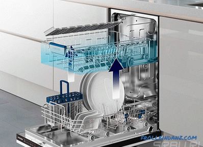 How to choose a dishwasher - expert advice