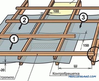 How to make a floor on the balcony (photo and video)