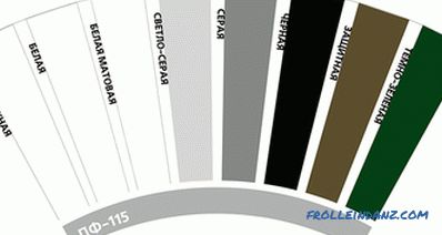 Enamel PF-115 technical characteristics, application, composition