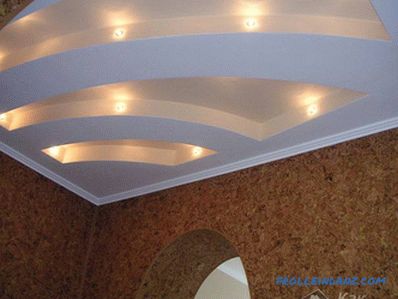 LED ceiling lights do it yourself
