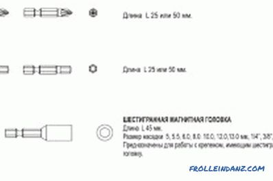 What screwdriver to choose - recommendations