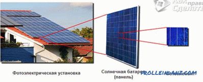 Do-it-yourself solar panels - how to make at home (+ photos)