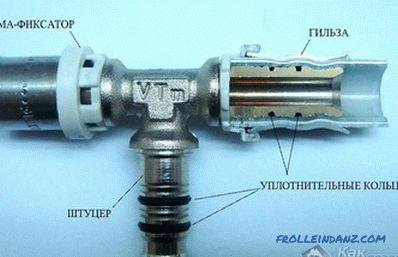 DIY installation of metal pipes