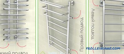 How to choose a heated towel rail for the bathroom, water or electric