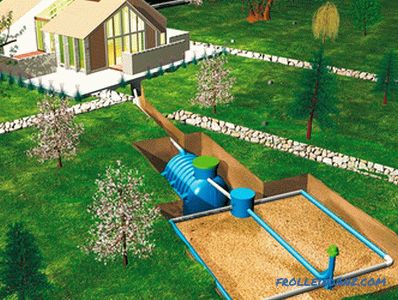 Septic tanks to give - which one is better to use and when
