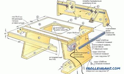 DIY milling table: instructions for making