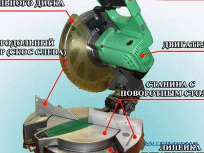 How to choose a miter saw - the main criteria