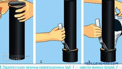 How to connect cast iron pipes - technology of connecting cast iron pipes with plastic
